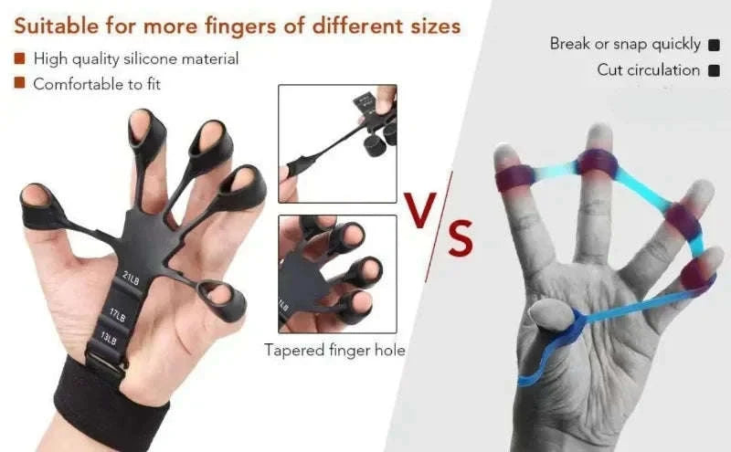 Silicone Finger Trainer 5-Finger Wrist Strengthener-black