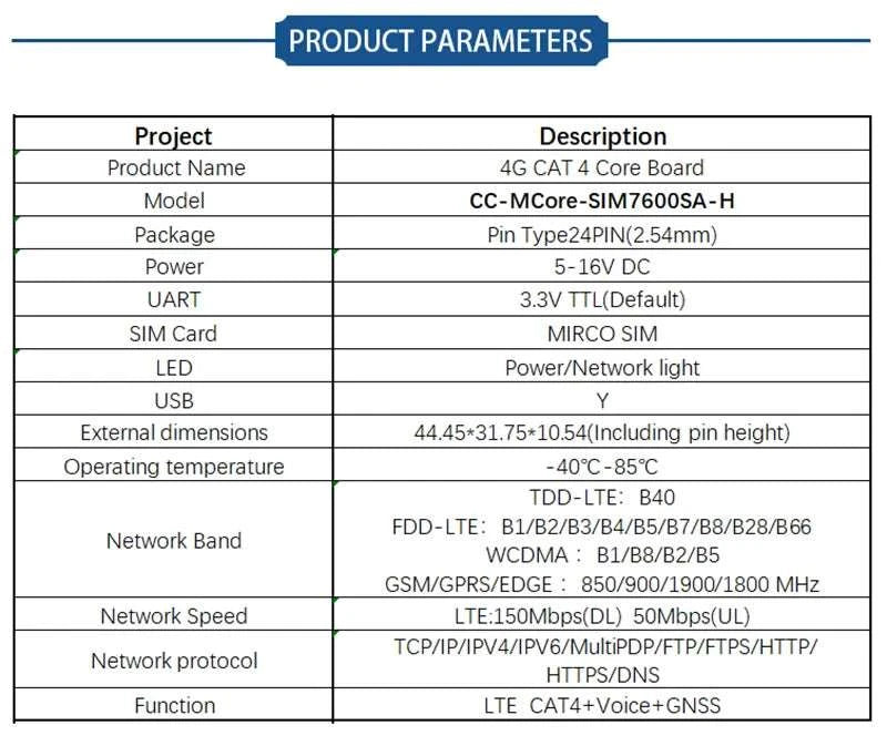 SIM7600 LTE CAT4 Development Board with GNSS & Voice Support-with module FPC GPS / SIM7600G-H / China Mainland