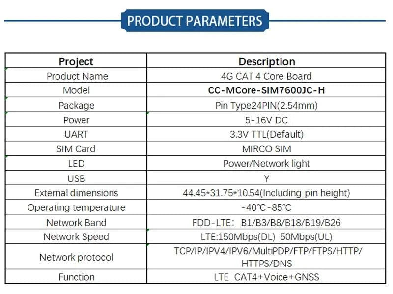 SIM7600 LTE CAT4 Development Board with GNSS & Voice Support-with module FPC GPS / SIM7600G-H / China Mainland