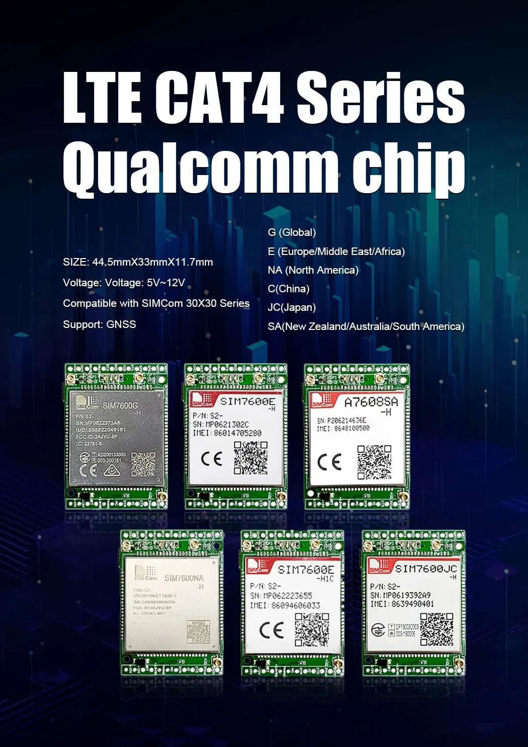 SIM7600 LTE CAT4 Development Board with GNSS & Voice Support-with module FPC GPS / SIM7600G-H / China Mainland