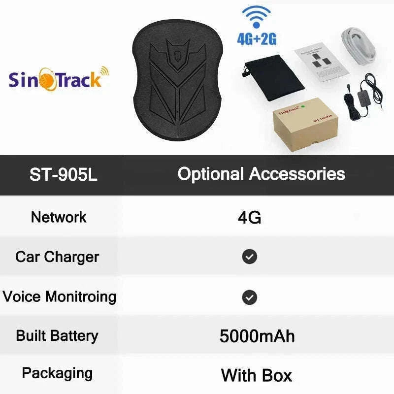 SinoTrack 4G GPS Tracker for Vehicles and Equipment-ST915 4G Device Only