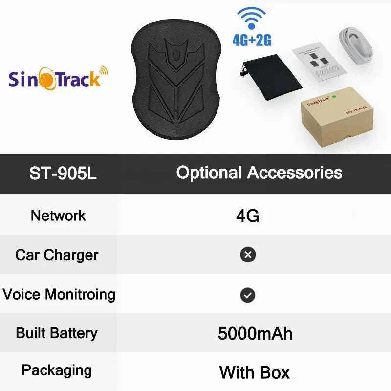 SinoTrack 4G GPS Tracker for Vehicles and Equipment-ST915 4G Device Only