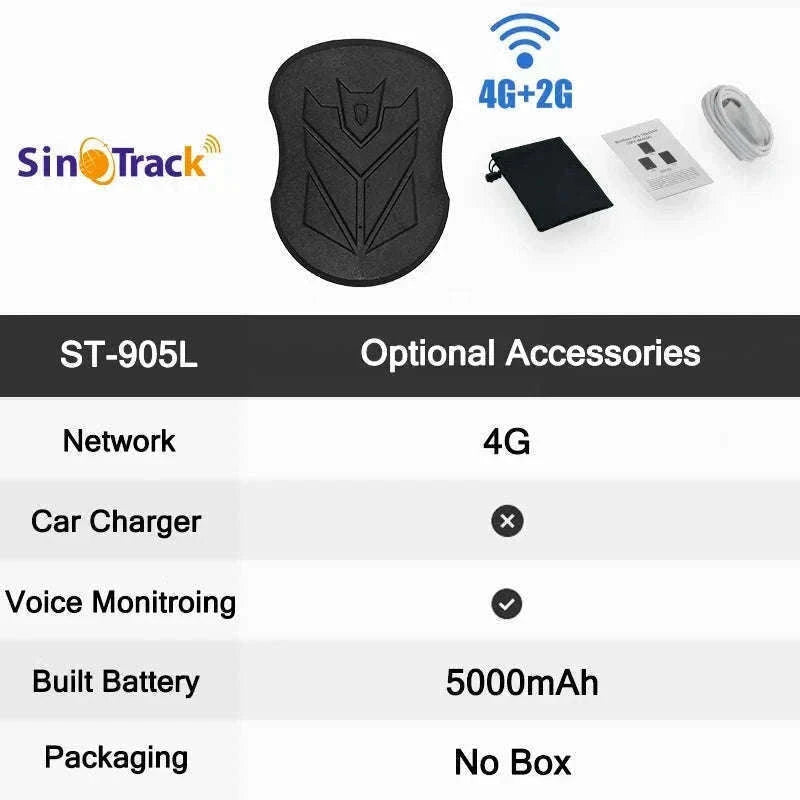 SinoTrack 4G GPS Tracker for Vehicles and Equipment-ST915 4G Device Only