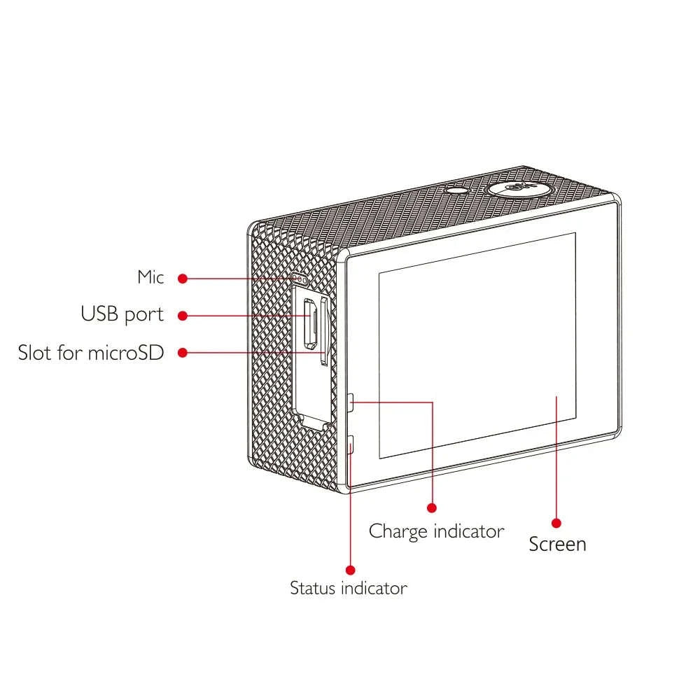 SJCAM SJ4000 Air 4K WiFi Action Camera 30M Waterproof Wide Angle-SJ4000 Air / Standard