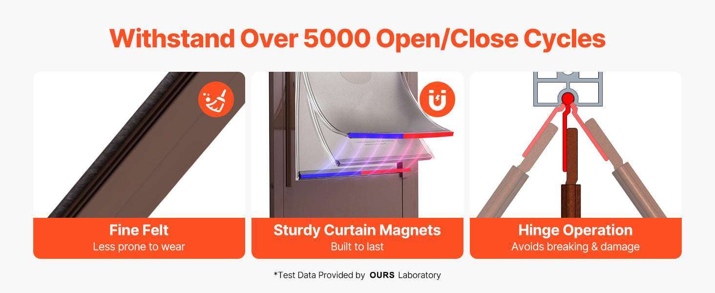Sliding Glass Dog Door with Lock – Adjustable Aluminum Pet Panel-75 to 81in L / United States