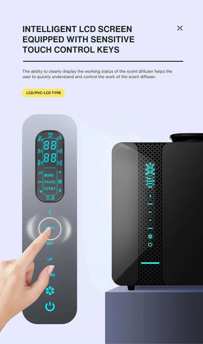 Smart Aroma Diffuser 200ml for Homes and Large Spaces-BLACK Bluetooth WIFI / US / United States