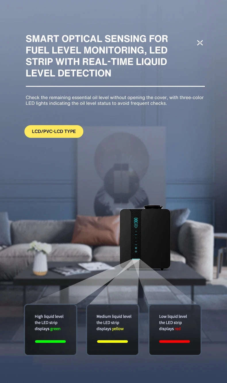 Smart Aroma Diffuser 200ml for Homes and Large Spaces-BLACK Bluetooth WIFI / US / United States