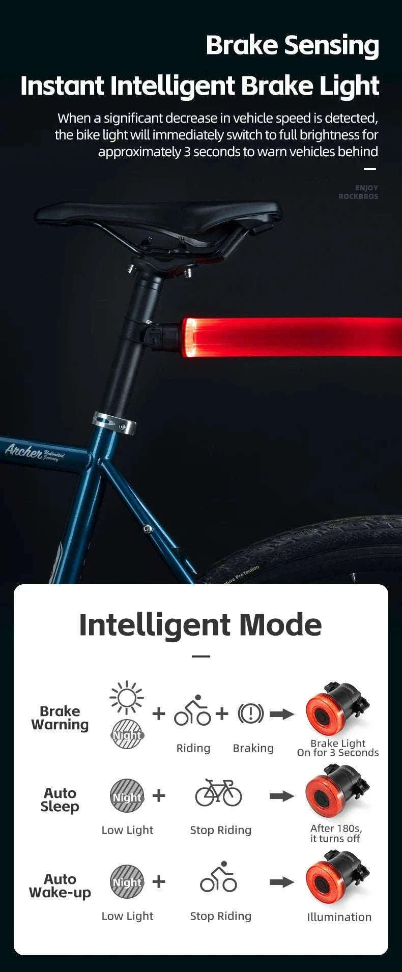Smart Bike Tail Light with Brake Sensor and USB Rechargeable Waterproof Design-24520007001