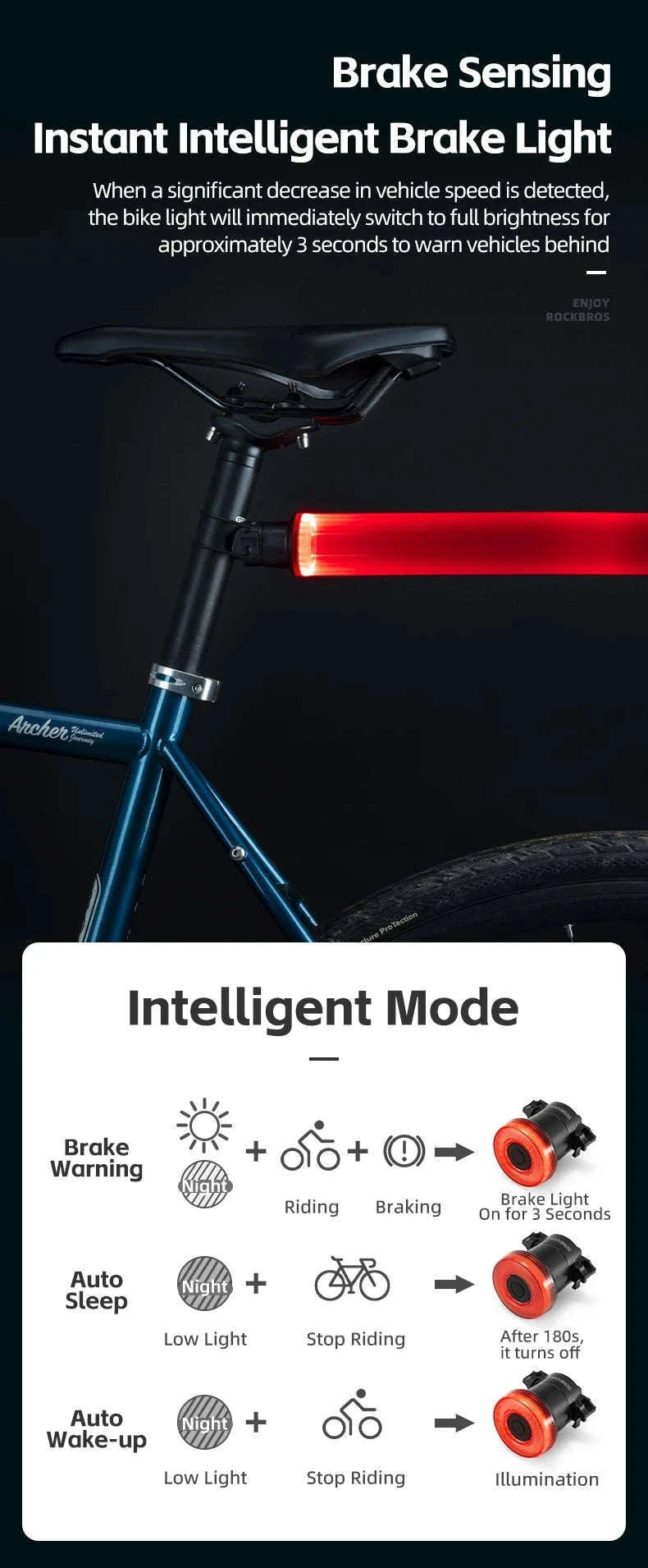 Smart Bike Tail Light with Brake Sensor & IPX7 Waterproof-24520007001