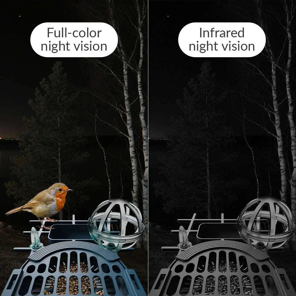 Smart Bird Feeder Camera with Solar Power, 4MP HD WiFi-128G SD Card