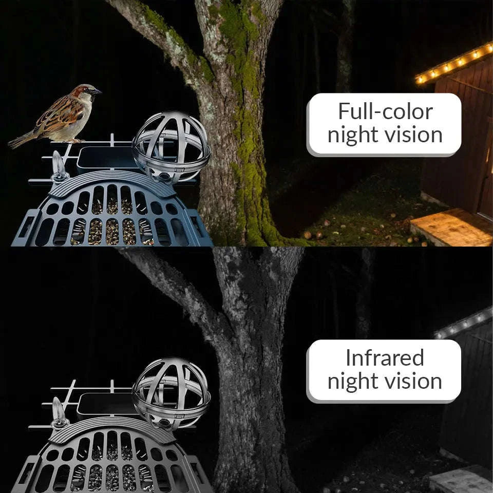 Smart Bird Feeder Camera with Solar Power, 4MP HD WiFi-128G SD Card