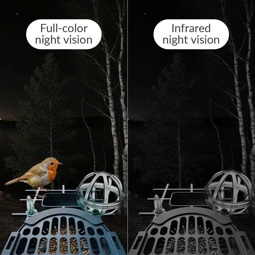 Smart Bird Feeder Camera with Solar Power, 4MP HD WiFi-128G SD Card