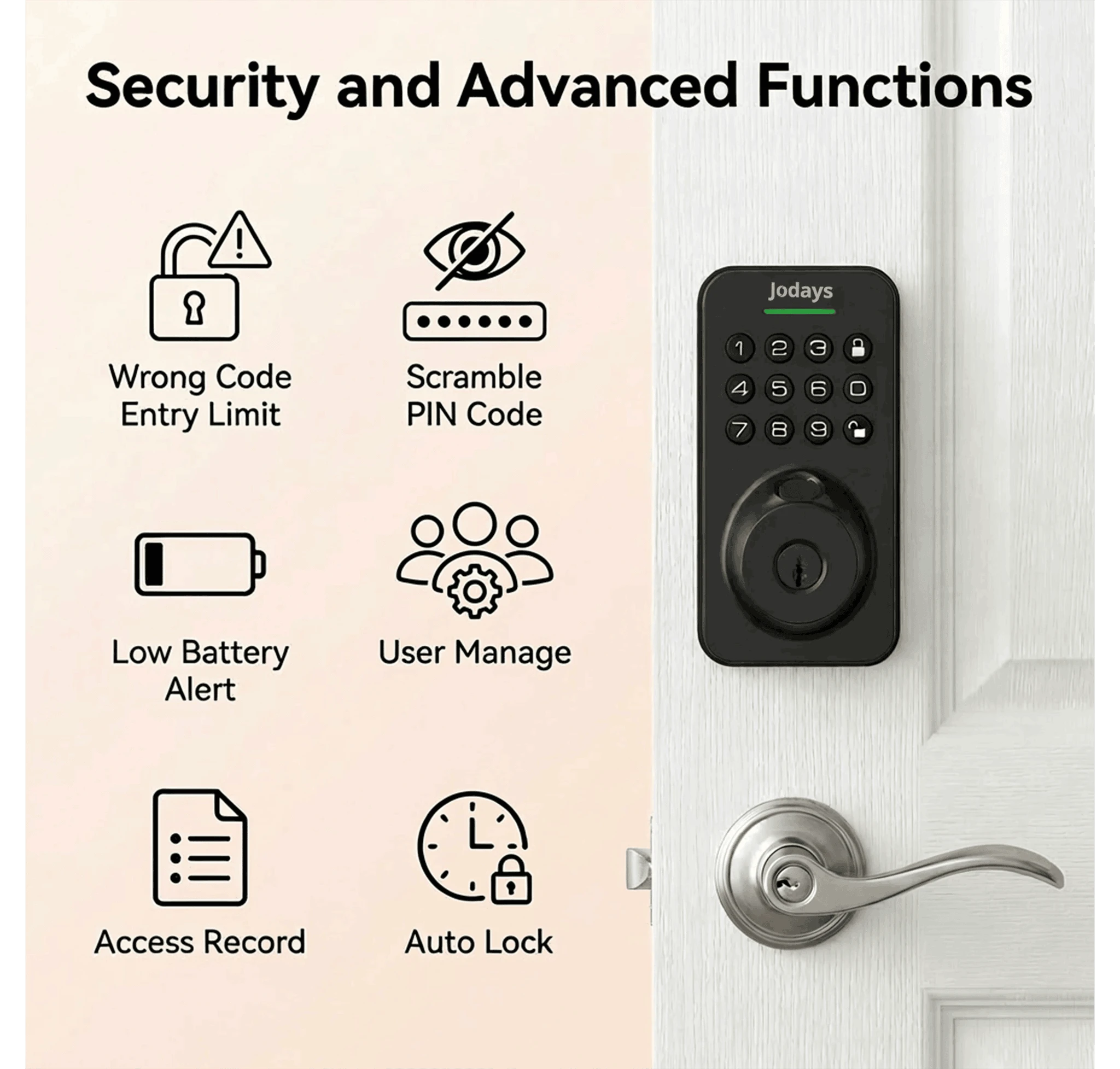 Smart Deadbolt Lock with Fingerprint and Keypad-black / United States