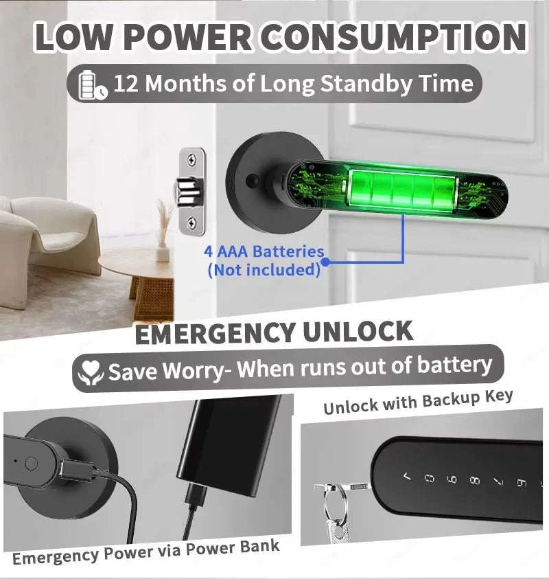 Smart Door Lock 5-in-1 Keyless Entry Fingerprint Lock-black / United States