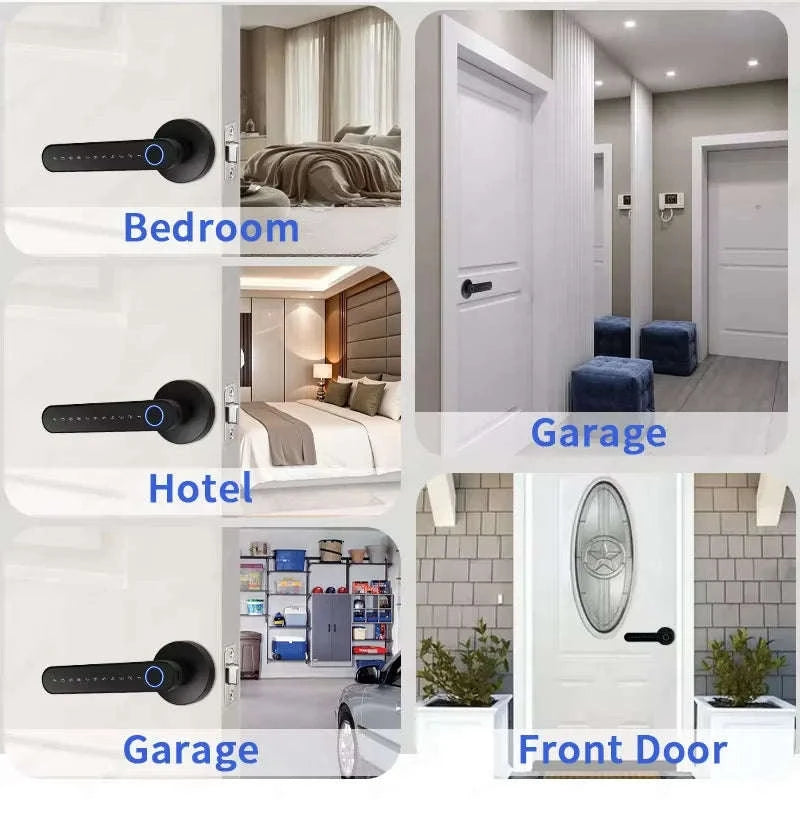 Smart Door Lock 5-in-1 Keyless Entry Fingerprint Lock-black / United States