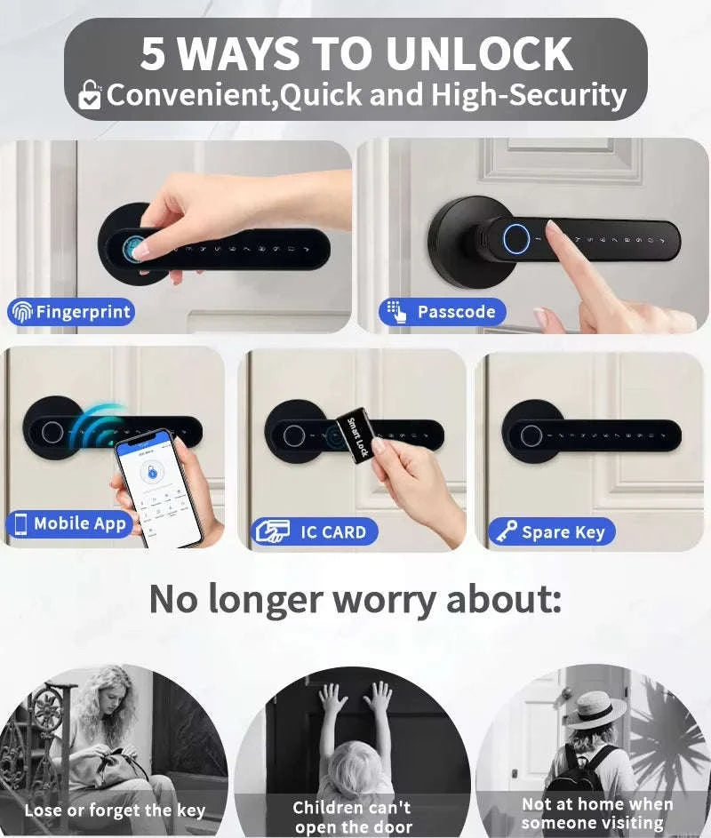 Smart Door Lock 5-in-1 Keyless Entry Fingerprint Lock-black / United States