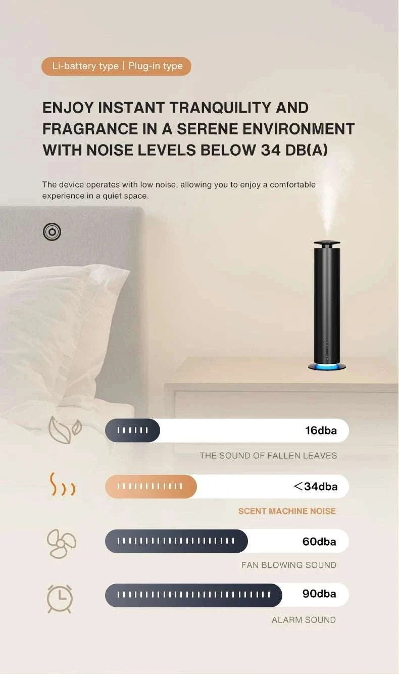 Smart Essential Oil Diffuser 120ml Quiet Aromatherapy Machine-111-Silver-UK / China Mainland
