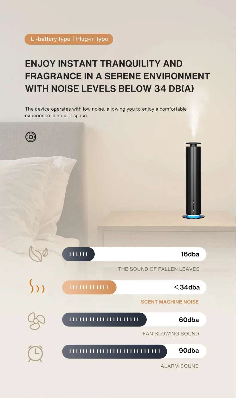 Smart Essential Oil Diffuser 120ml Quiet Aromatherapy Machine-111-Silver-UK / China Mainland