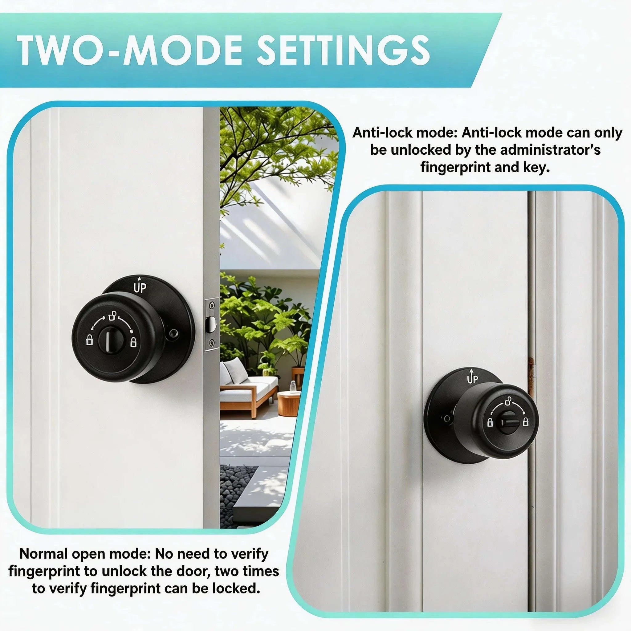 Smart Fingerprint Door Knob Lock with App Control-03BK / United States