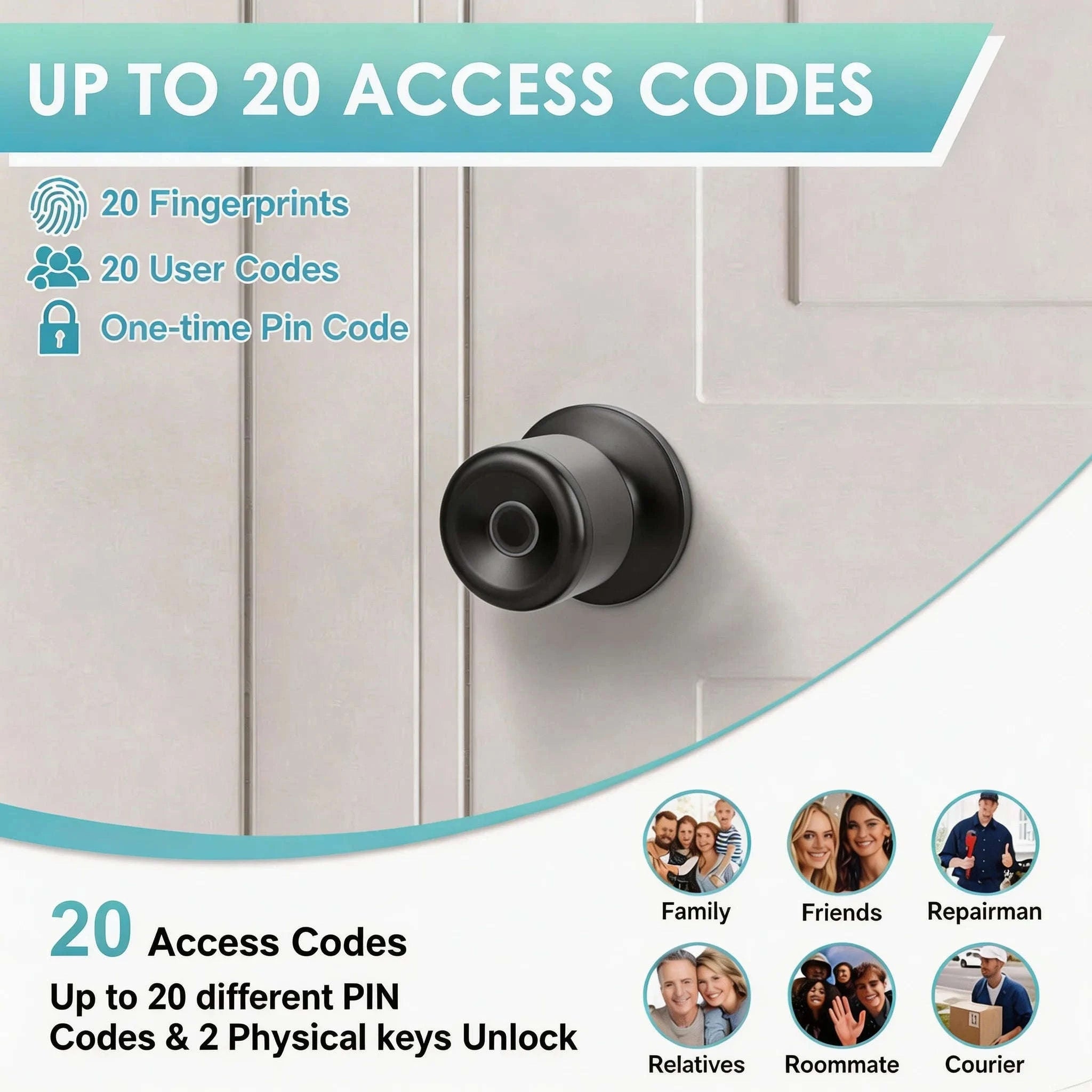 Smart Fingerprint Door Knob Lock with App Control-03BK / United States