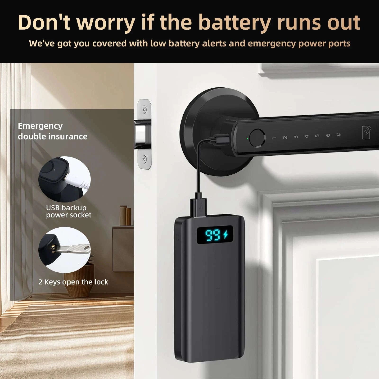 Smart Fingerprint Door Lock with App Control and Touch Keypad-United States