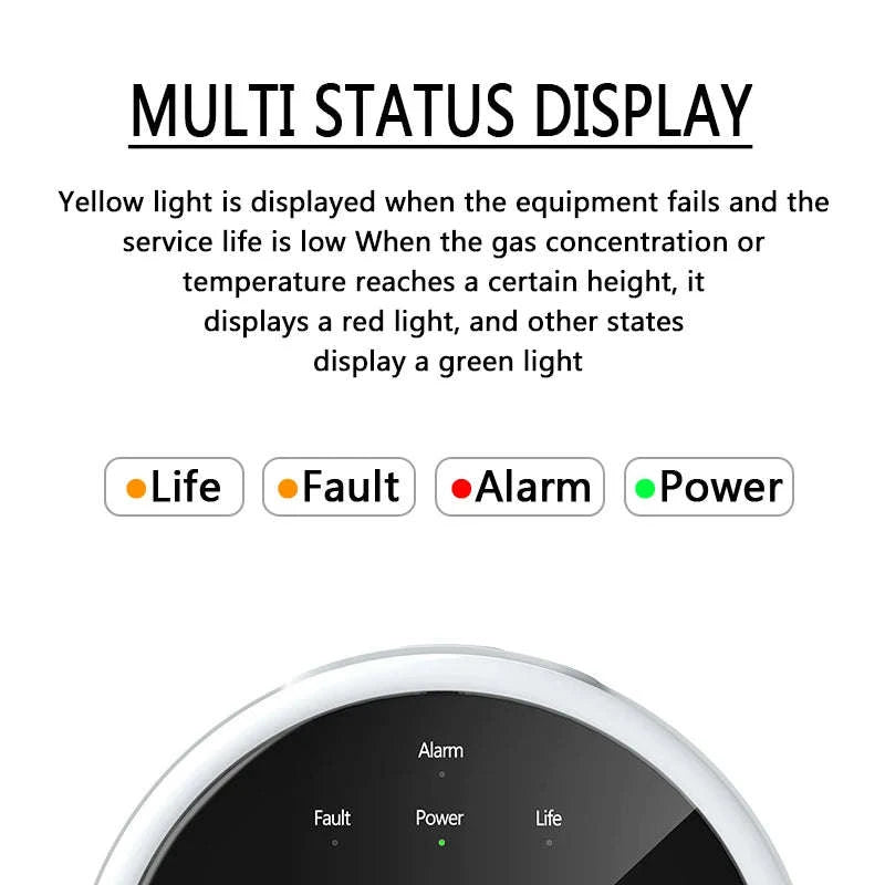 Smart Gas Detector Alarm-Default Title