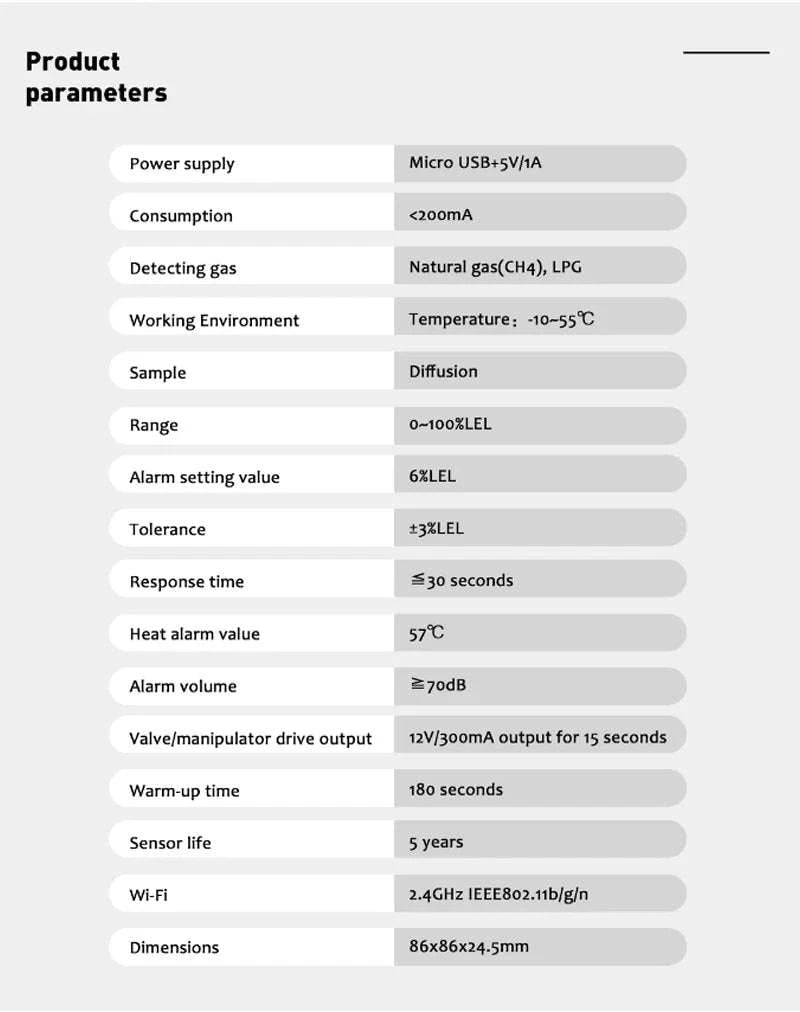 Smart Gas Detector Alarm-Default Title