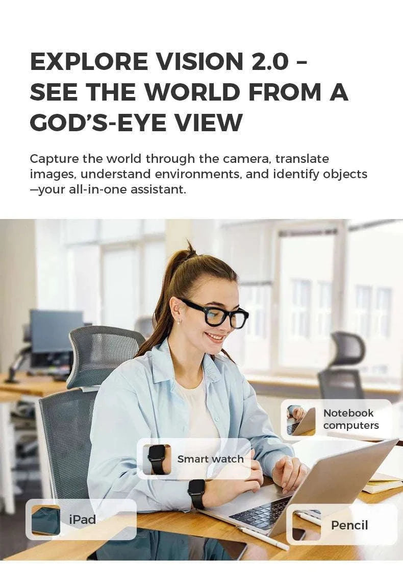 Smart Glasses with Camera, AI Translation & Bluetooth Audio M01-Anti blue light