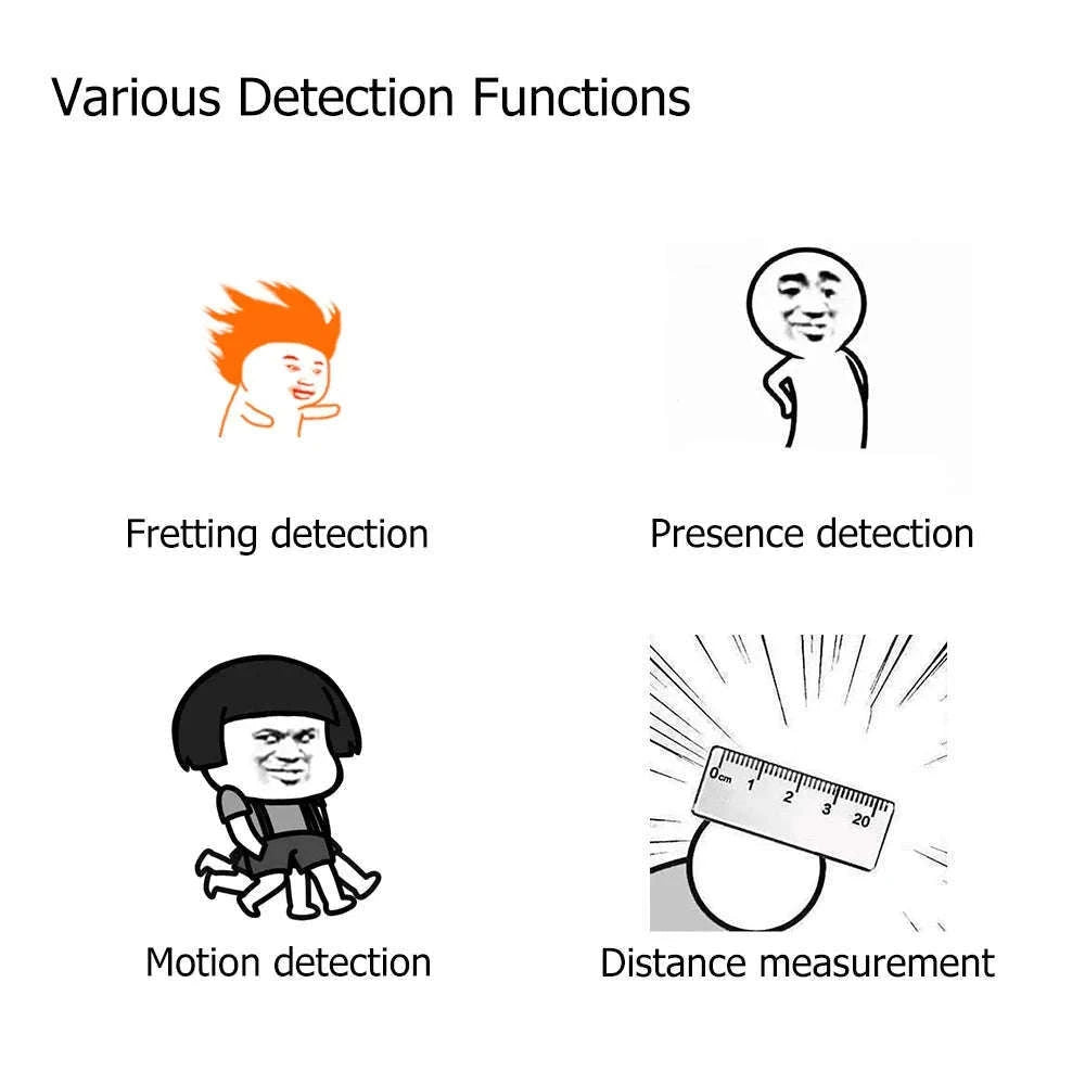 Smart Human Presence Sensor with mmWave Radar, ZigBee/WiFi, Lux Detection-Wi-Fi 5.8G Radar / China Mainland