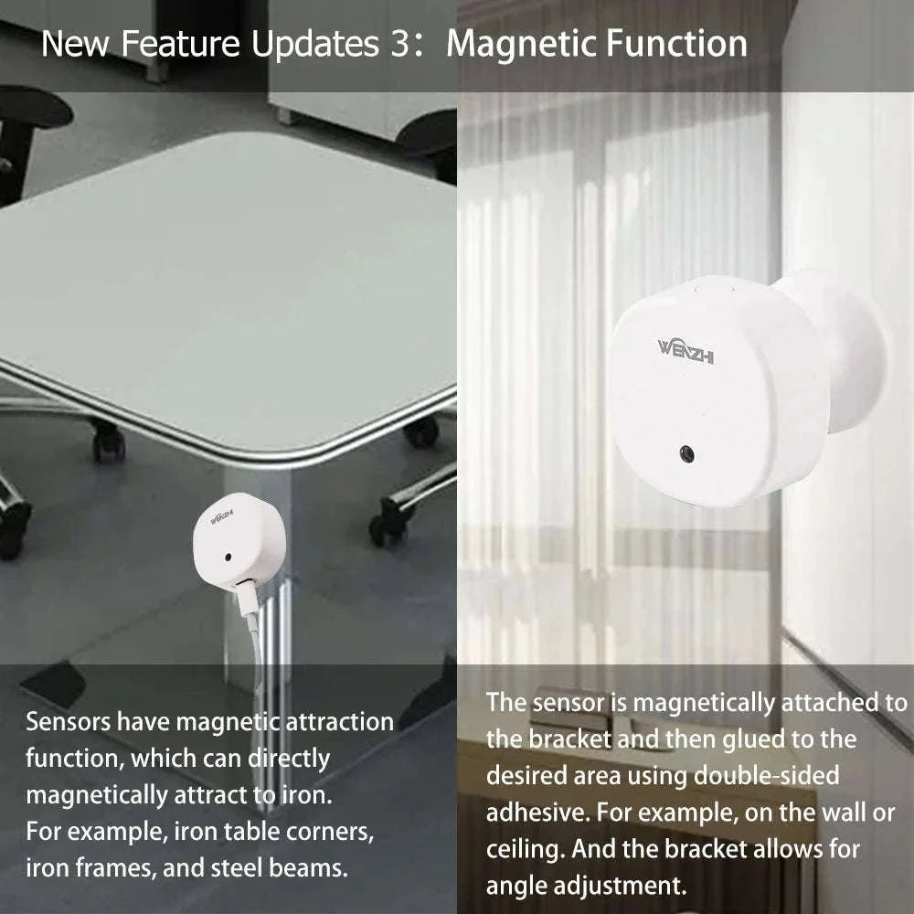 Smart Human Presence Sensor with mmWave Radar, ZigBee/WiFi, Lux Detection-Wi-Fi 5.8G Radar / China Mainland
