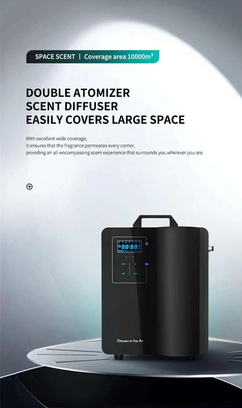 Smart HVAC Aroma Diffuser 10000m³ Coverage Bluetooth Control-bluetooth White / US / United States