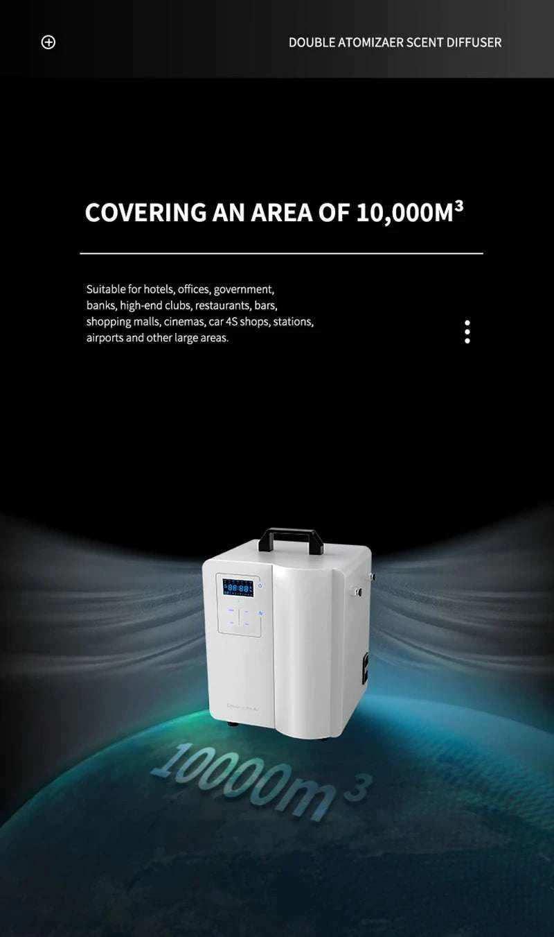 Smart HVAC Aroma Diffuser 10000m³ Coverage Bluetooth Control-bluetooth White / US / United States