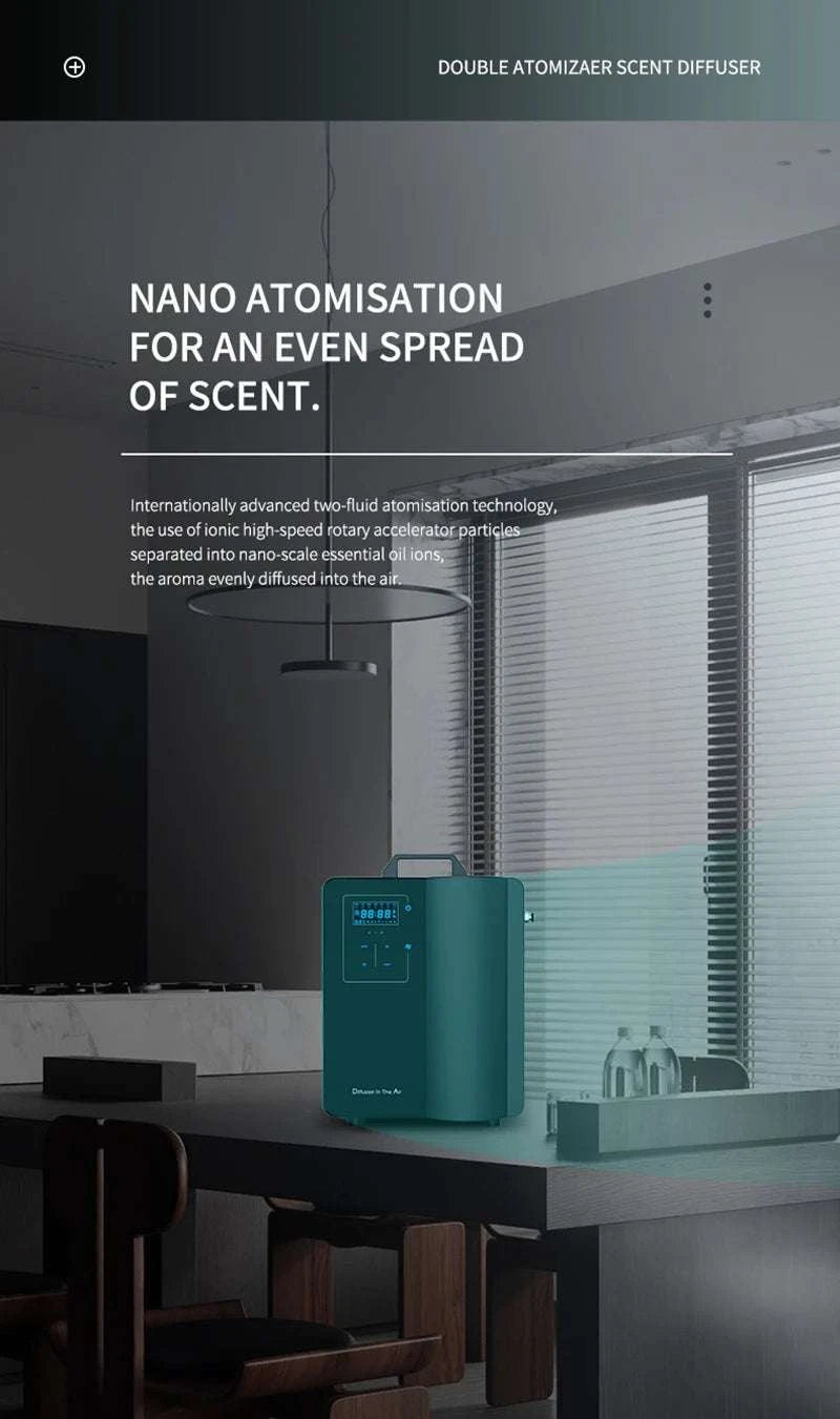 Smart HVAC Aroma Diffuser 10000m³ Coverage Bluetooth Control-bluetooth White / US / United States