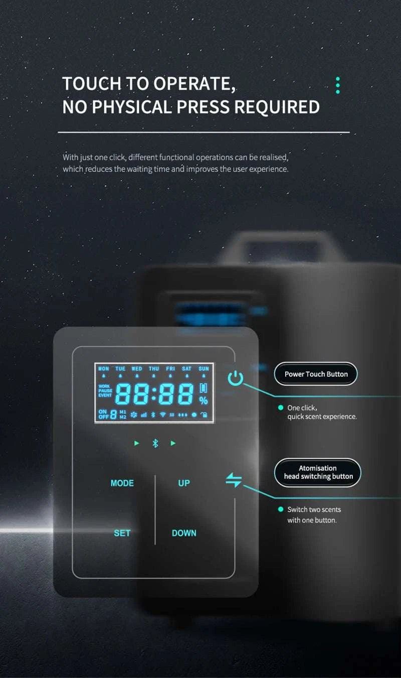 Smart HVAC Aroma Diffuser 10000m³ Coverage Bluetooth Control-bluetooth White / US / United States