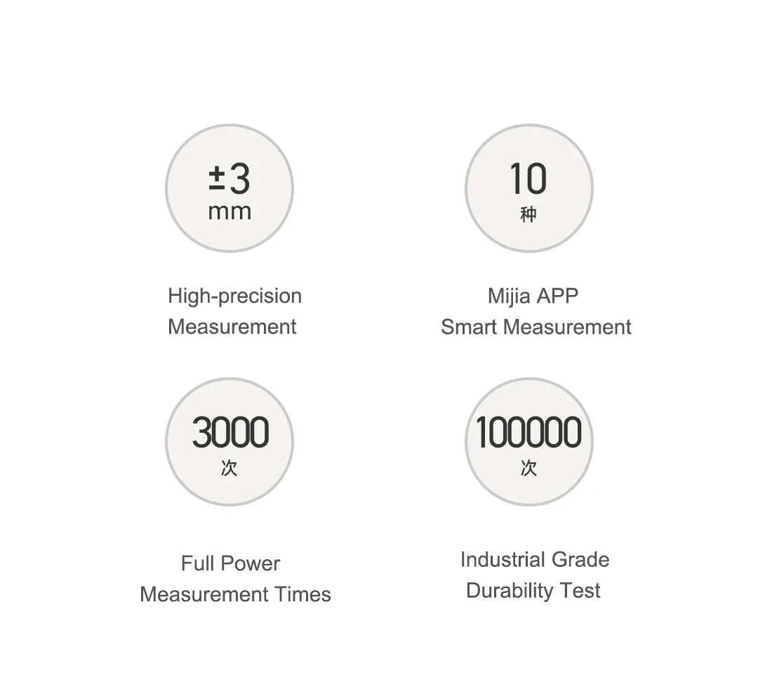 Smart Laser Distance Measure with App Control & LCD Display-GRAY