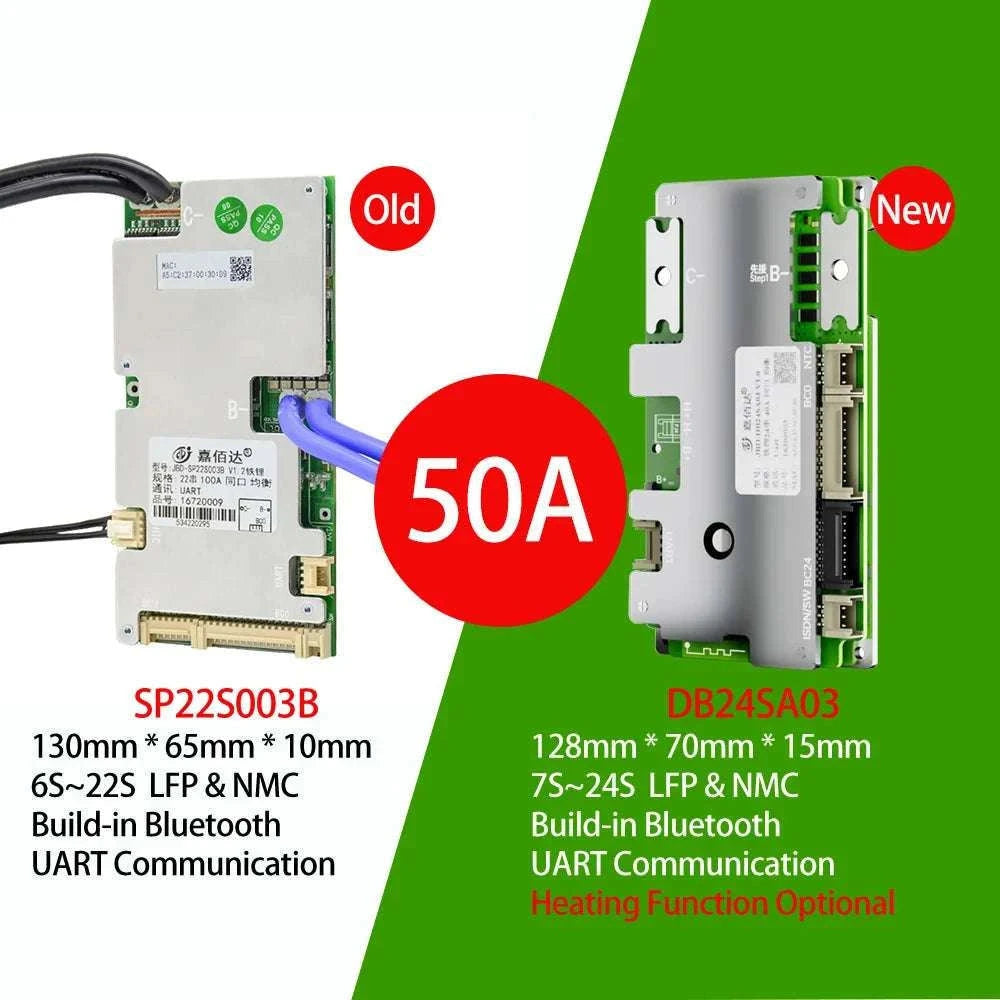 Smart LiFePO4 BMS with Bluetooth Balance Board 40A-100A for E-Bike-40A UART BT / 3.2V LFP / China Mainland