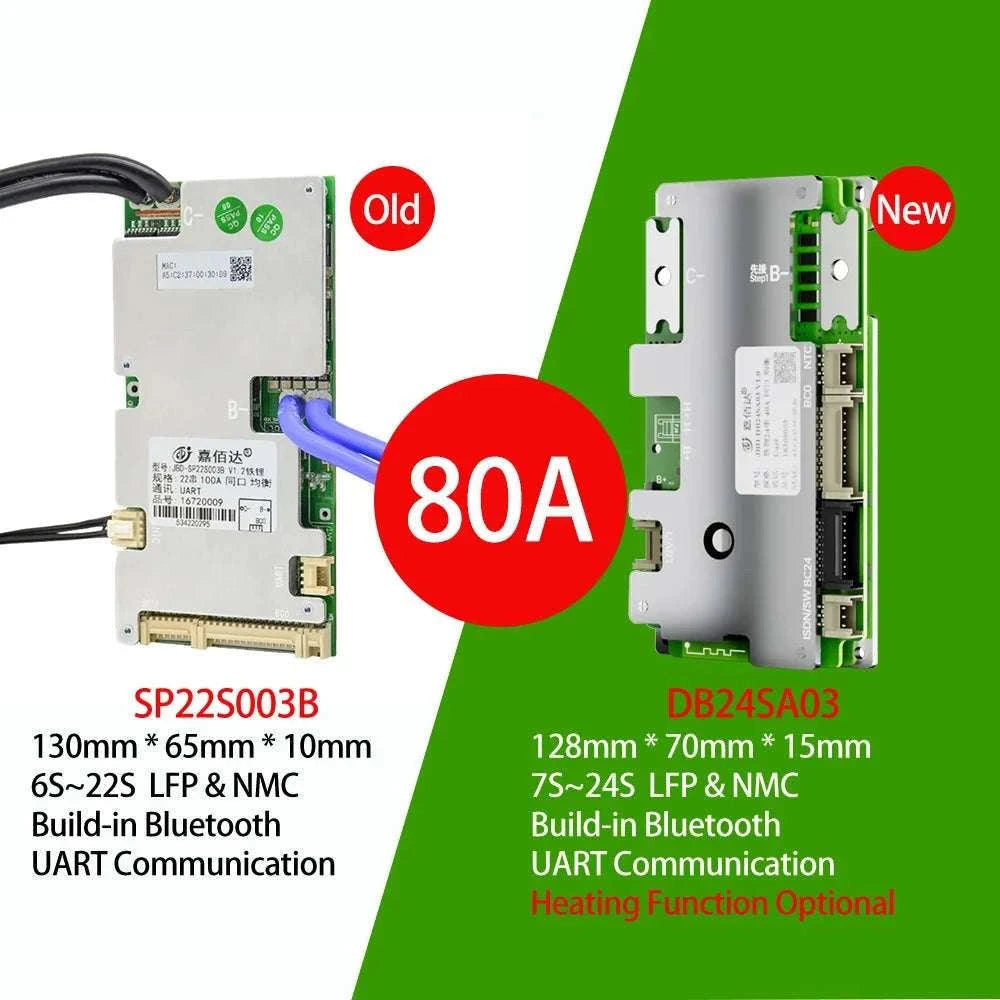 Smart LiFePO4 BMS with Bluetooth Balance Board 40A-100A for E-Bike-40A UART BT / 3.2V LFP / China Mainland