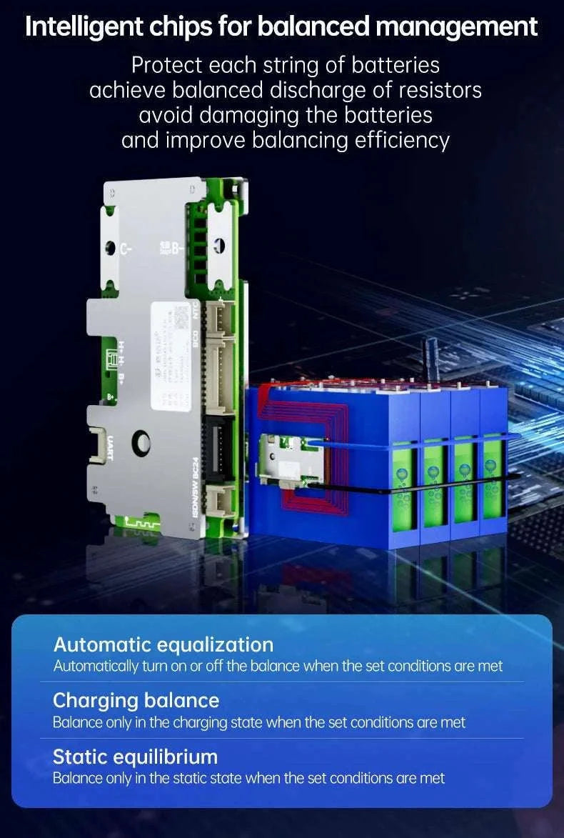 Smart LiFePO4 BMS with Bluetooth Balance Board 40A-100A for E-Bike-40A UART BT / 3.2V LFP / China Mainland