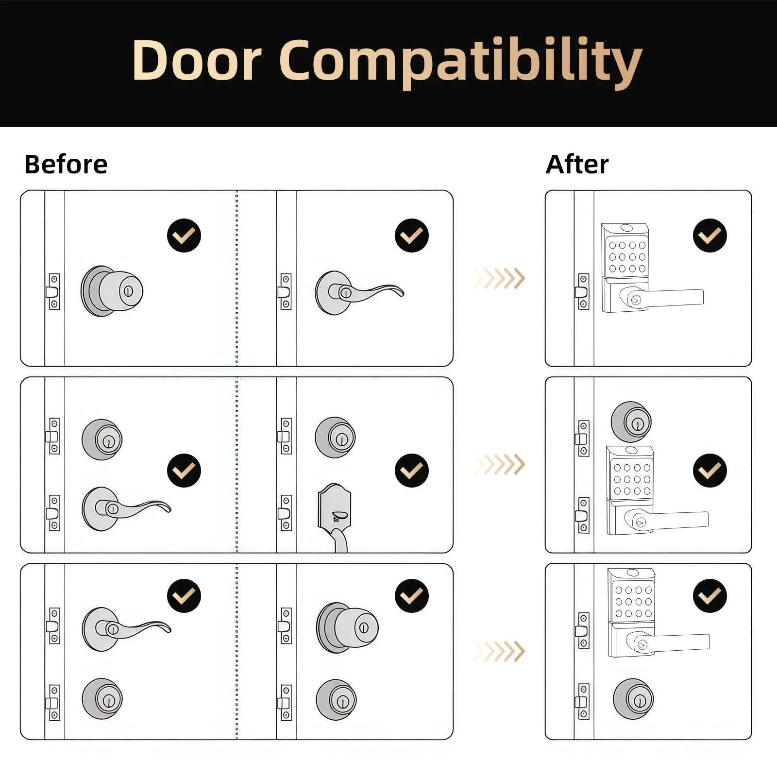 Smart Lock Fingerprint Door Lock with App Control and Keypad-United States