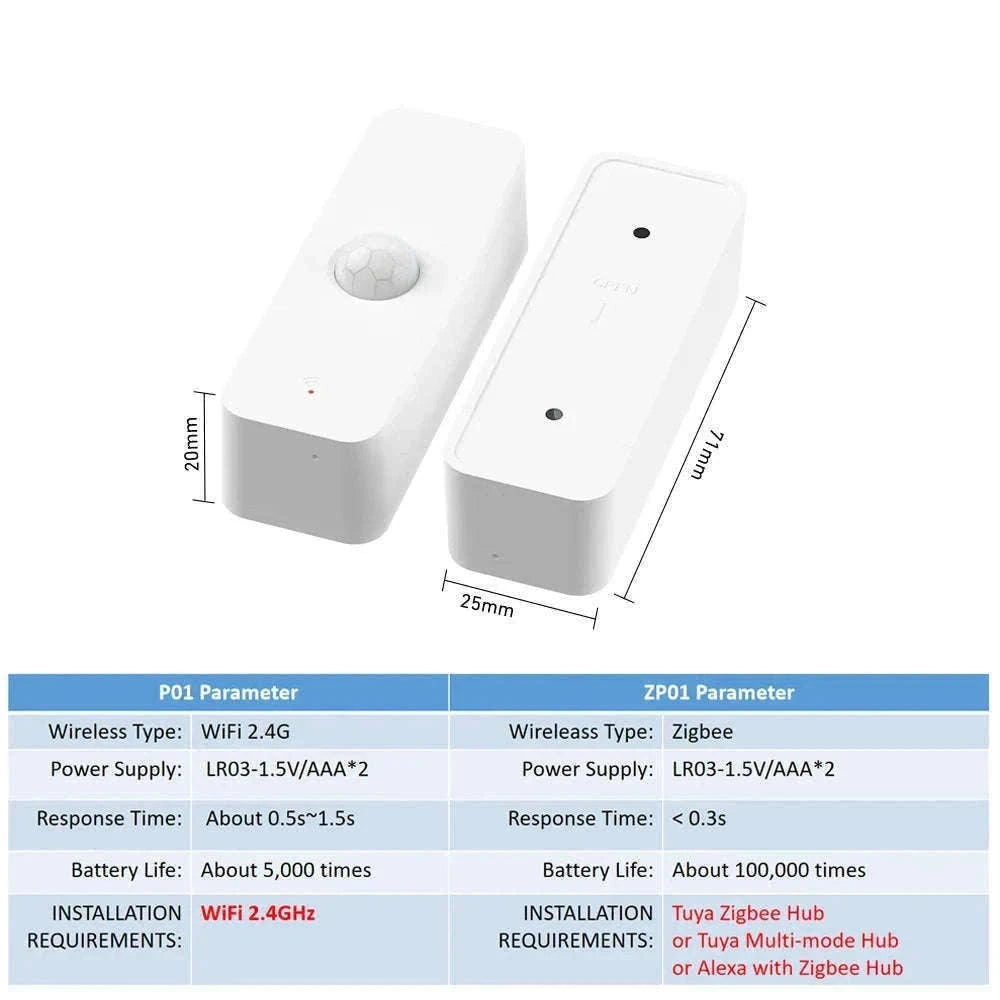 Smart PIR Motion Sensor for Home Automation Routines-WiFI Ver 1PCS
