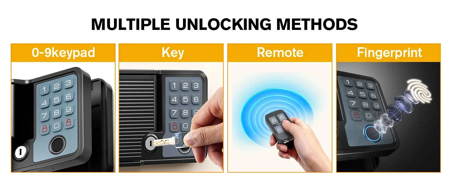 Smart RV Door Lock with Fingerprint, Keypad Remote & Weatherproof Metal-Black / United States