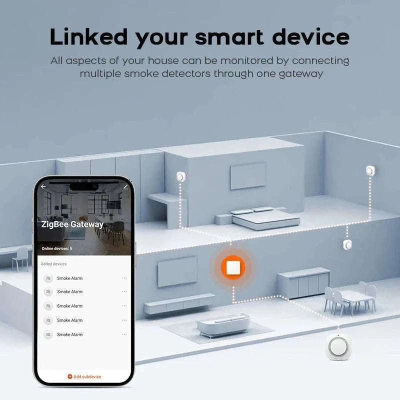 Smart Smoke Detector with App Alerts ZigBee or WiFi Fire Alarm Sensor-