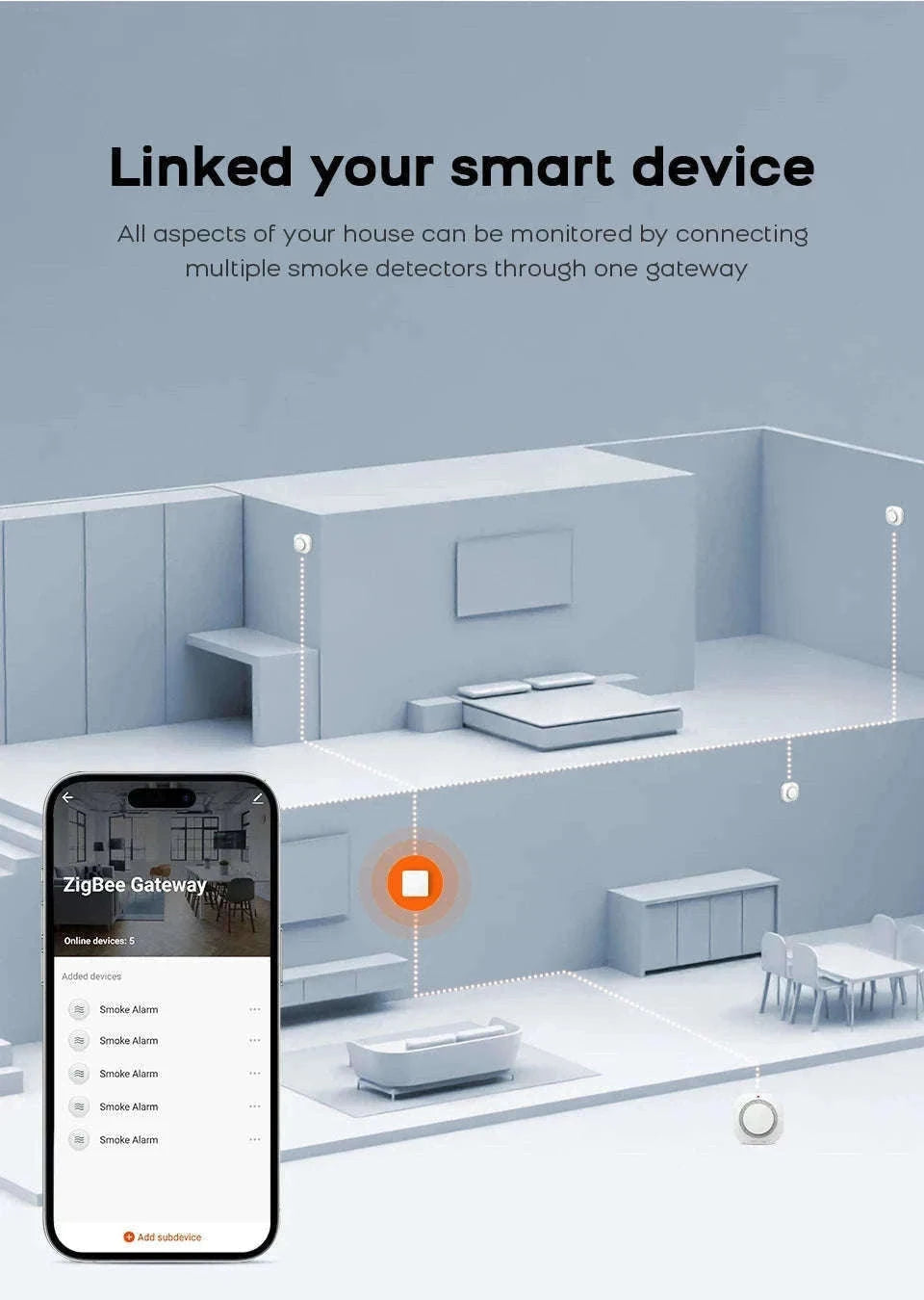 Smart Smoke Detector with App Alerts ZigBee or WiFi Fire Alarm Sensor-