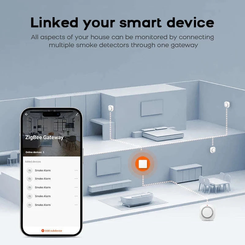 Smart Smoke Detector with App Alerts ZigBee or WiFi Fire Alarm Sensor-Zigbee Smoke Sensor