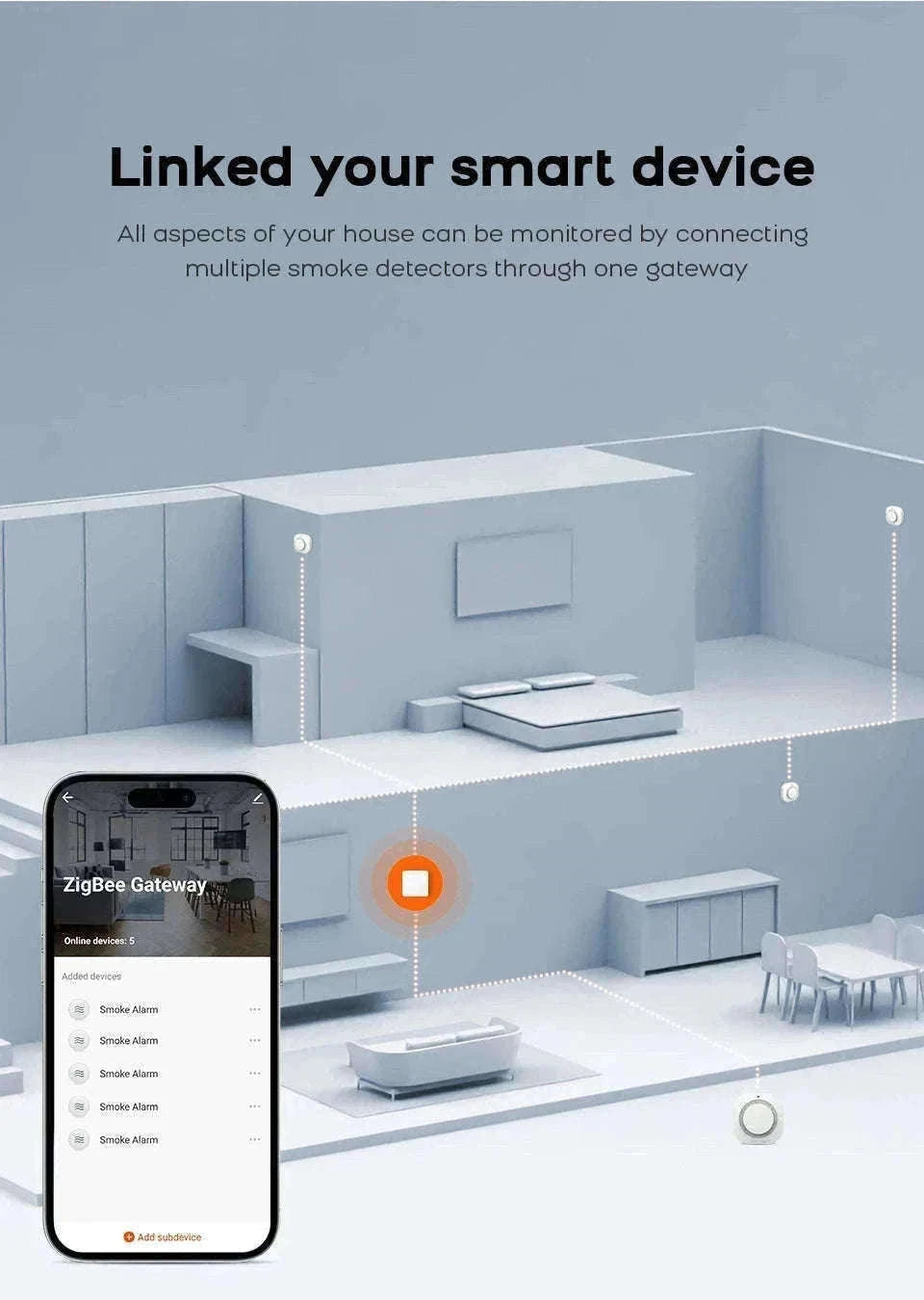 Smart Smoke Detector with App Alerts ZigBee or WiFi Fire Alarm Sensor-Zigbee Smoke Sensor