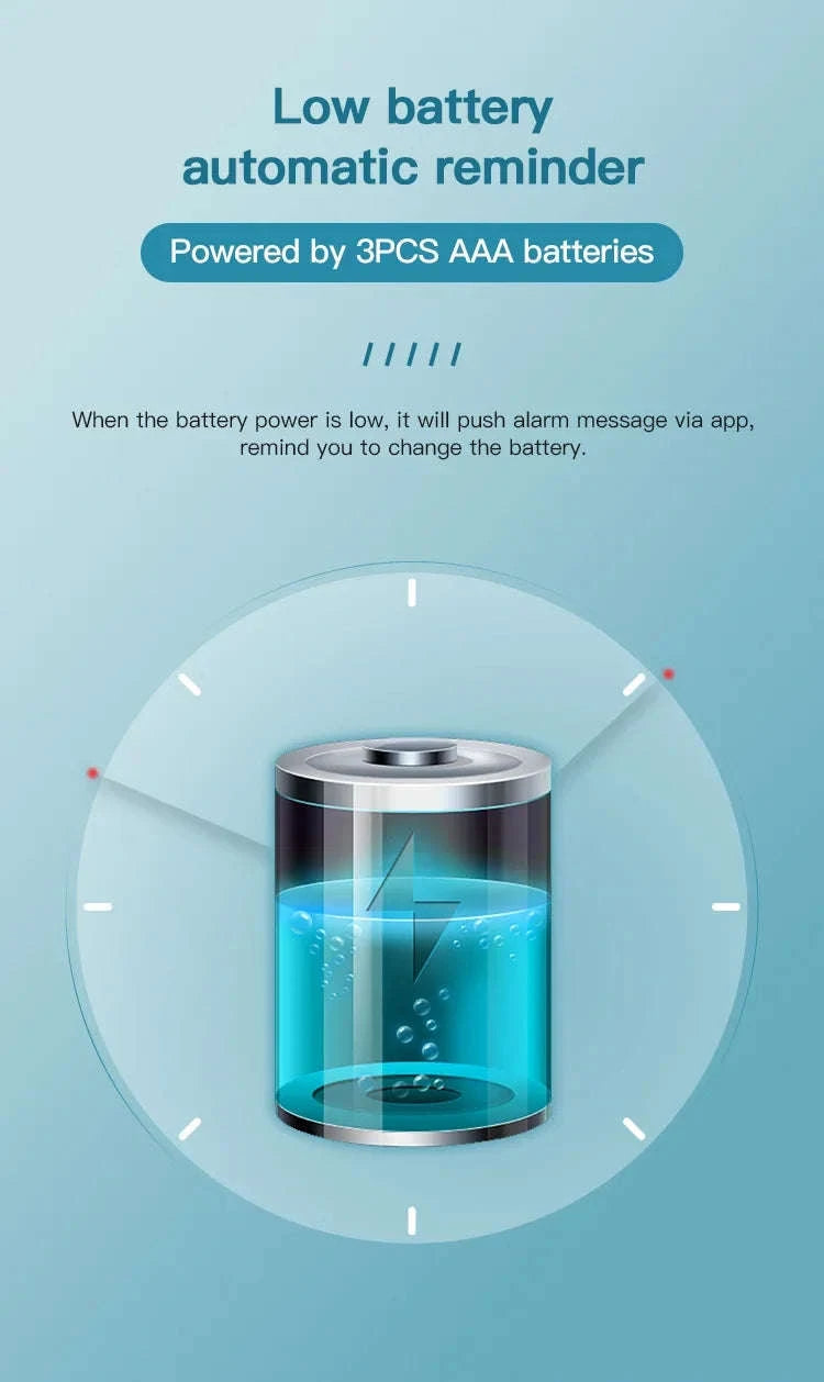 Smart Temperature & Humidity Sensor-Zigbee Version