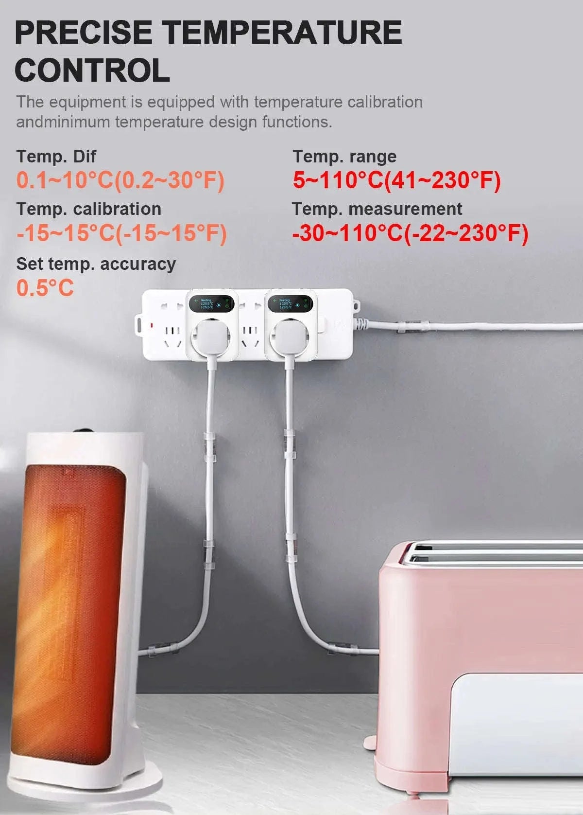 Smart Thermostat Socket Plug-WiFi / 110-240V