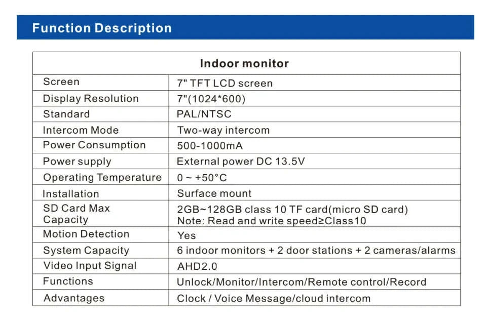 Smart Video Intercom 7" 1080P Screen-4 monitors 1doorbell / spain