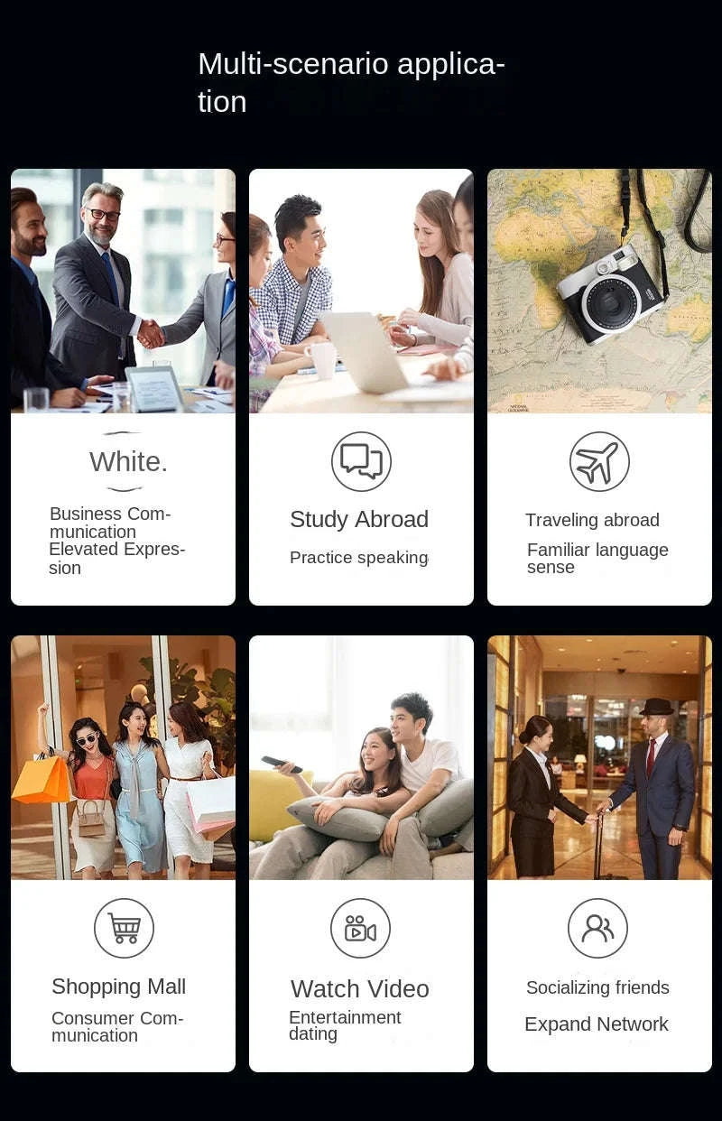 Smart Voice Translator with Touch Screen, HD Camera and Offline Mode-Grey / China Mainland