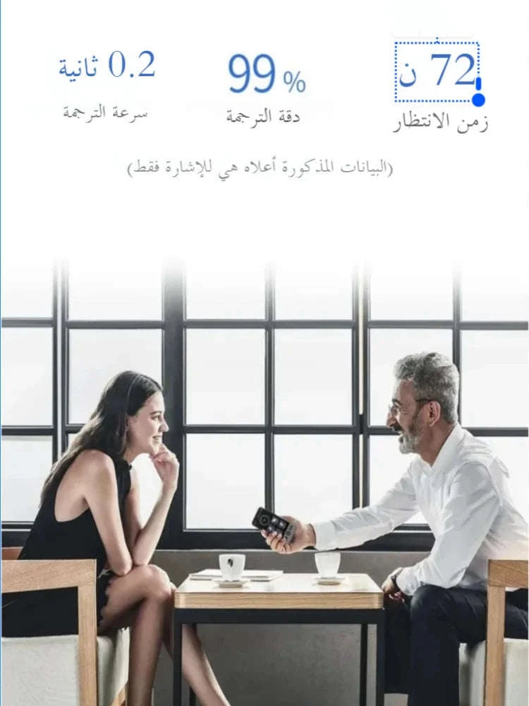 Smart Voice Translator with Touch Screen, HD Camera and Offline Mode-Grey / China Mainland